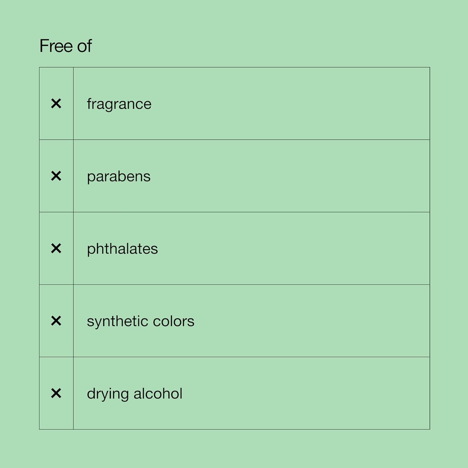 3-Step All about Clean Liquid Gentle Facial Cleanser Soap for Dry Combination Skin | Type 2