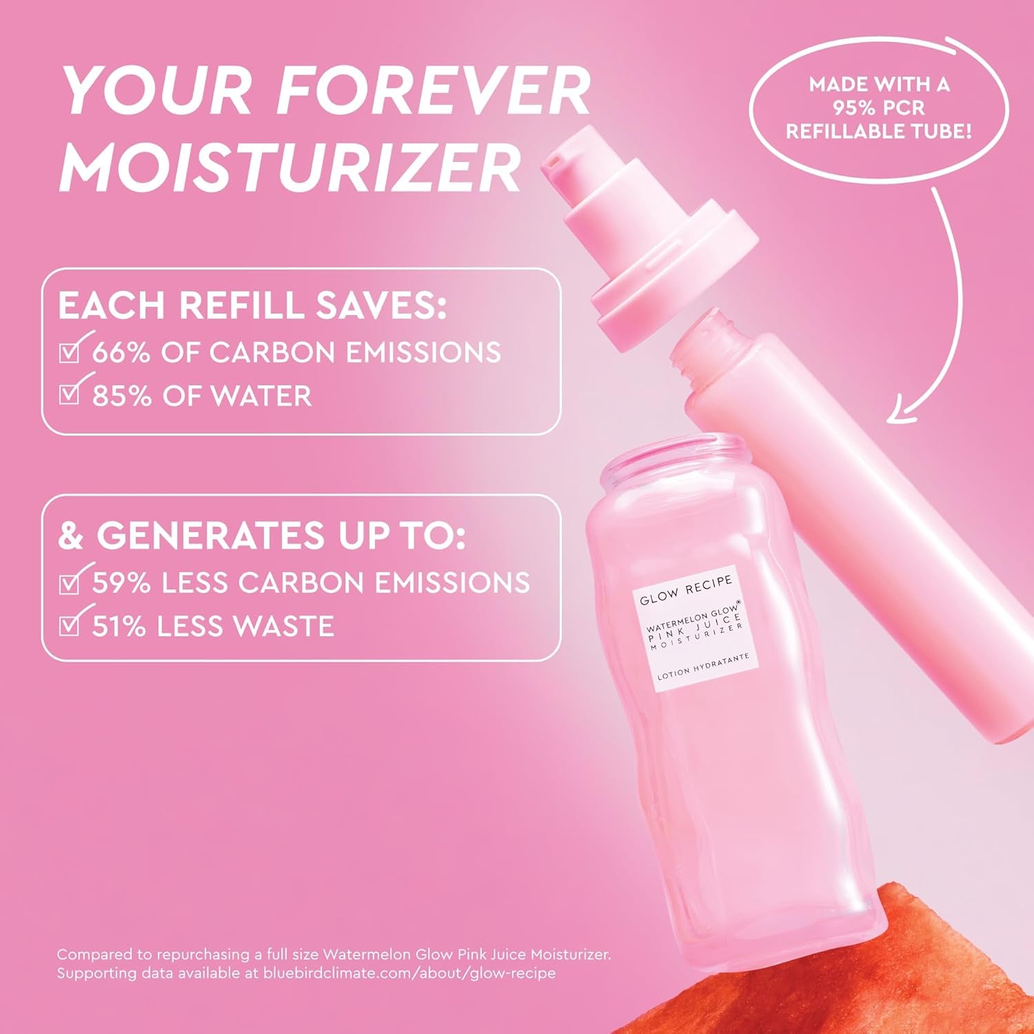 Pink Juice Water Gel Moisturizer, Korean Gel Moisturizer for Glass Skin, Oil-Free Hydrating Hyaluronic Acid Face Moisturizer for Oily Skin, Non-Comedogenic, Long-Lasting (50Ml)