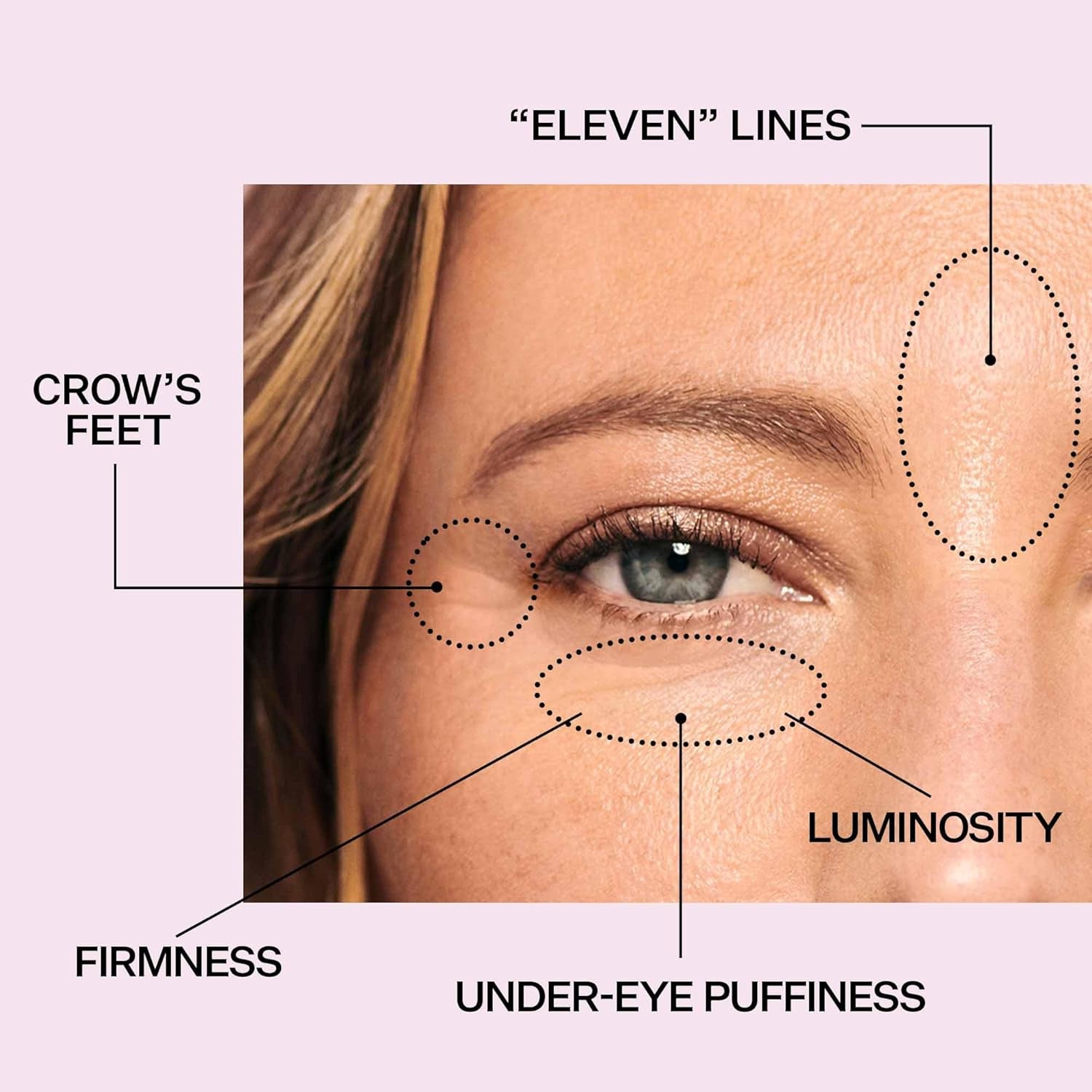 Strivectin Anti-Wrinkle Face Creams and Serums, with Ceramides & Peptides for Firm Skin, Less Wrinkles & Fine Lines & Targets Crow'S Feet